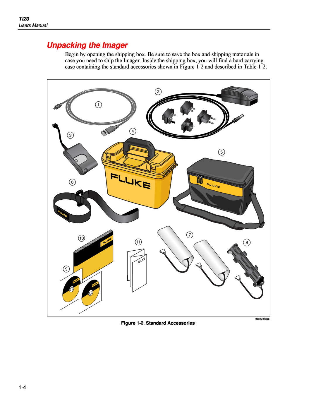 Fluke Ti20 user manual Unpacking the Imager, 2.Standard Accessories 