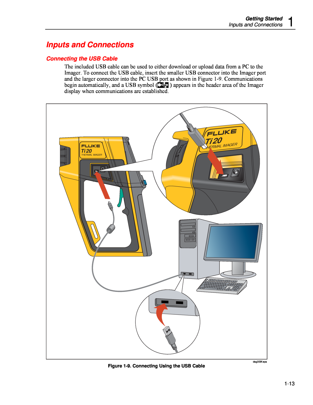 Fluke Ti20 user manual Inputs and Connections, Connecting the USB Cable 