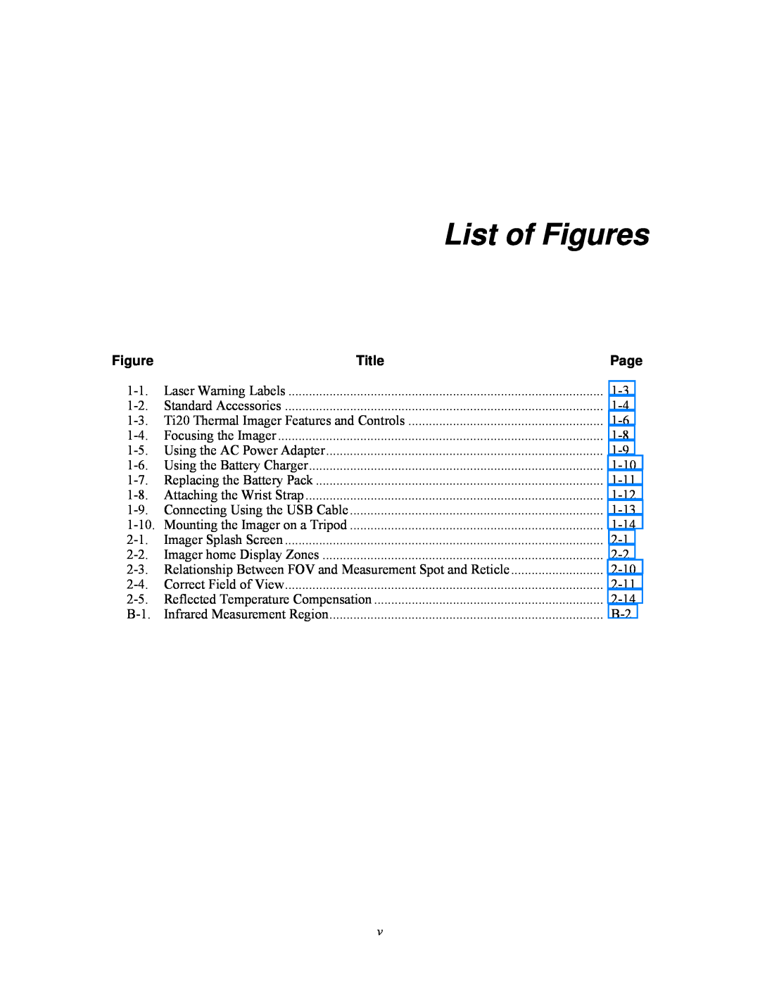 Fluke Ti20 user manual List of Figures, Title 