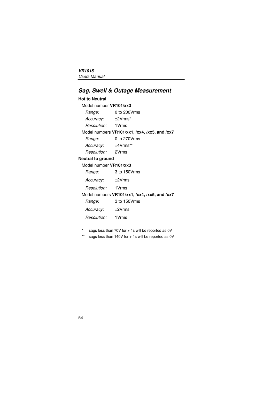 Fluke VR101S manual Sag, Swell & Outage Measurement, Neutral to ground 