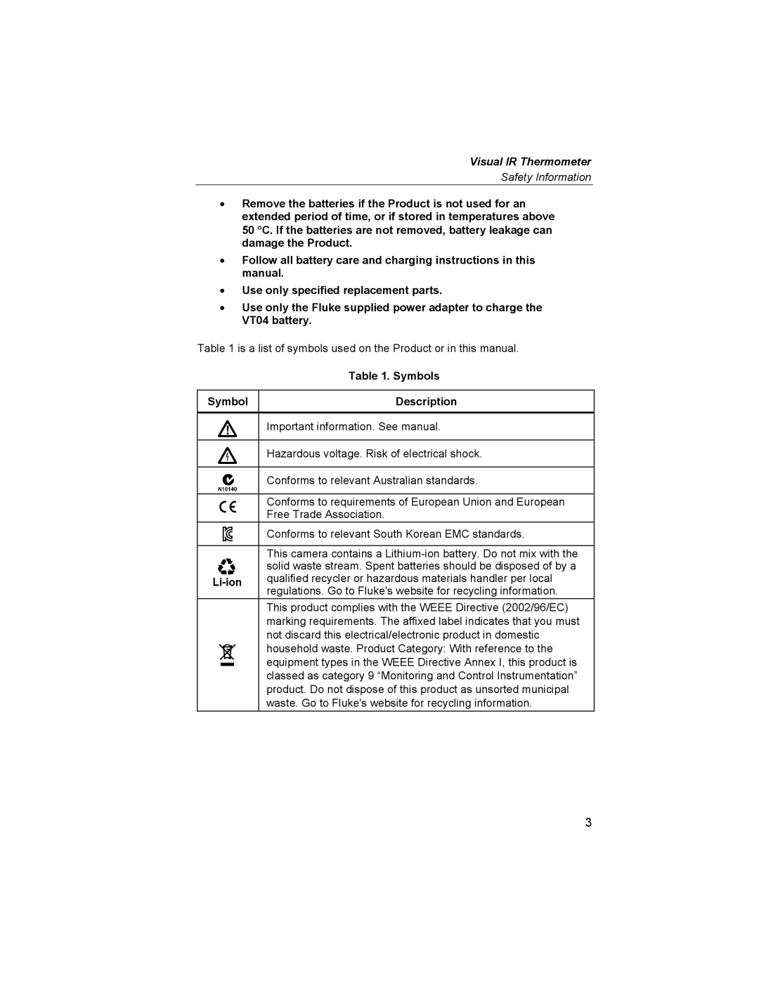 Fluke VT02, VT04A user manual Visual IR Thermometer 