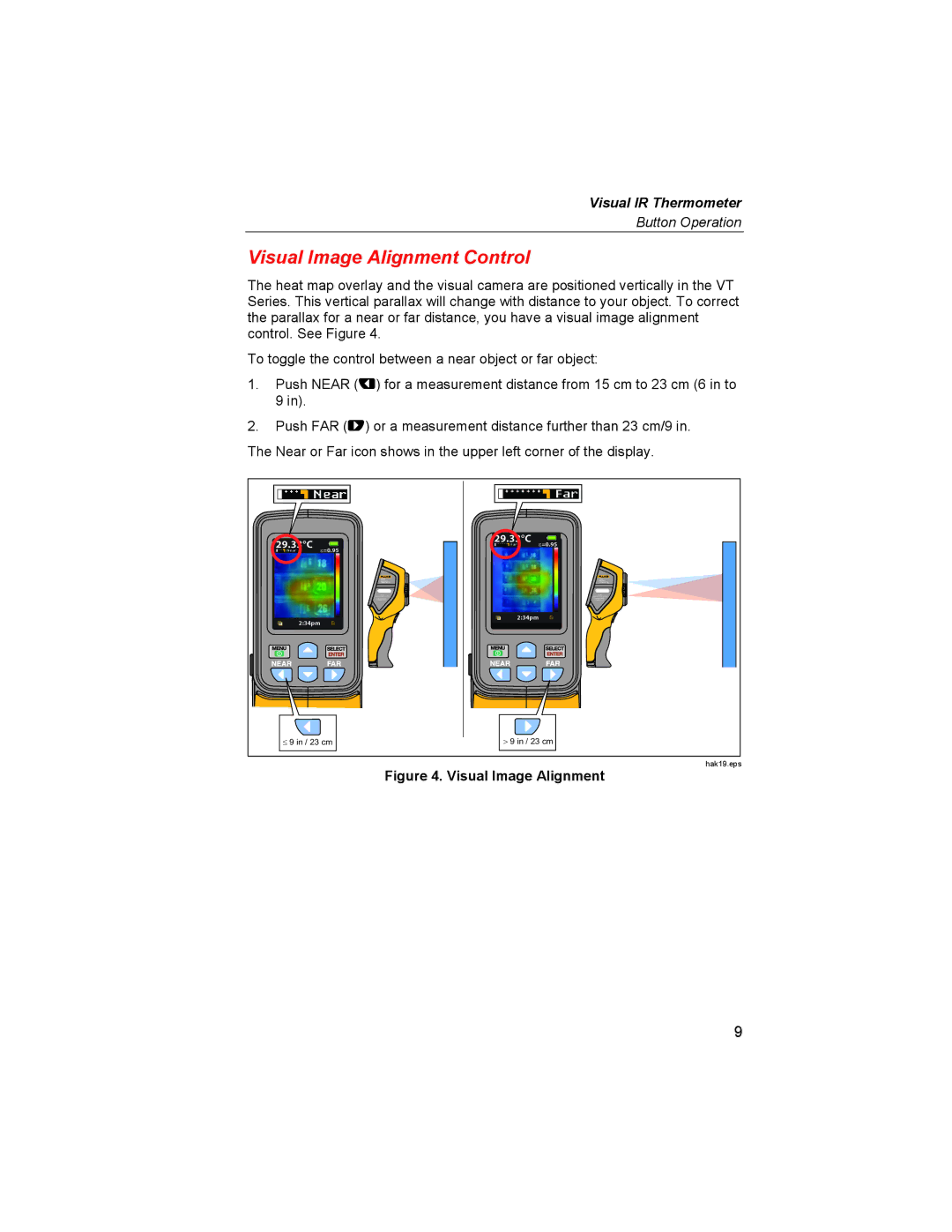 Fluke VT02, VT04A user manual Visual Image Alignment Control 