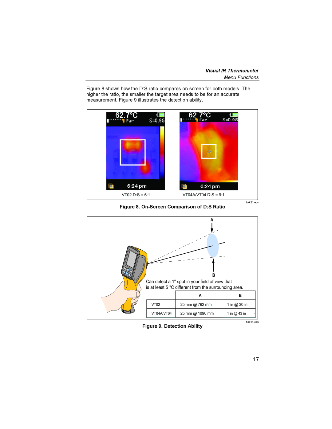 Fluke VT04A, VT02 user manual On-Screen Comparison of DS Ratio 