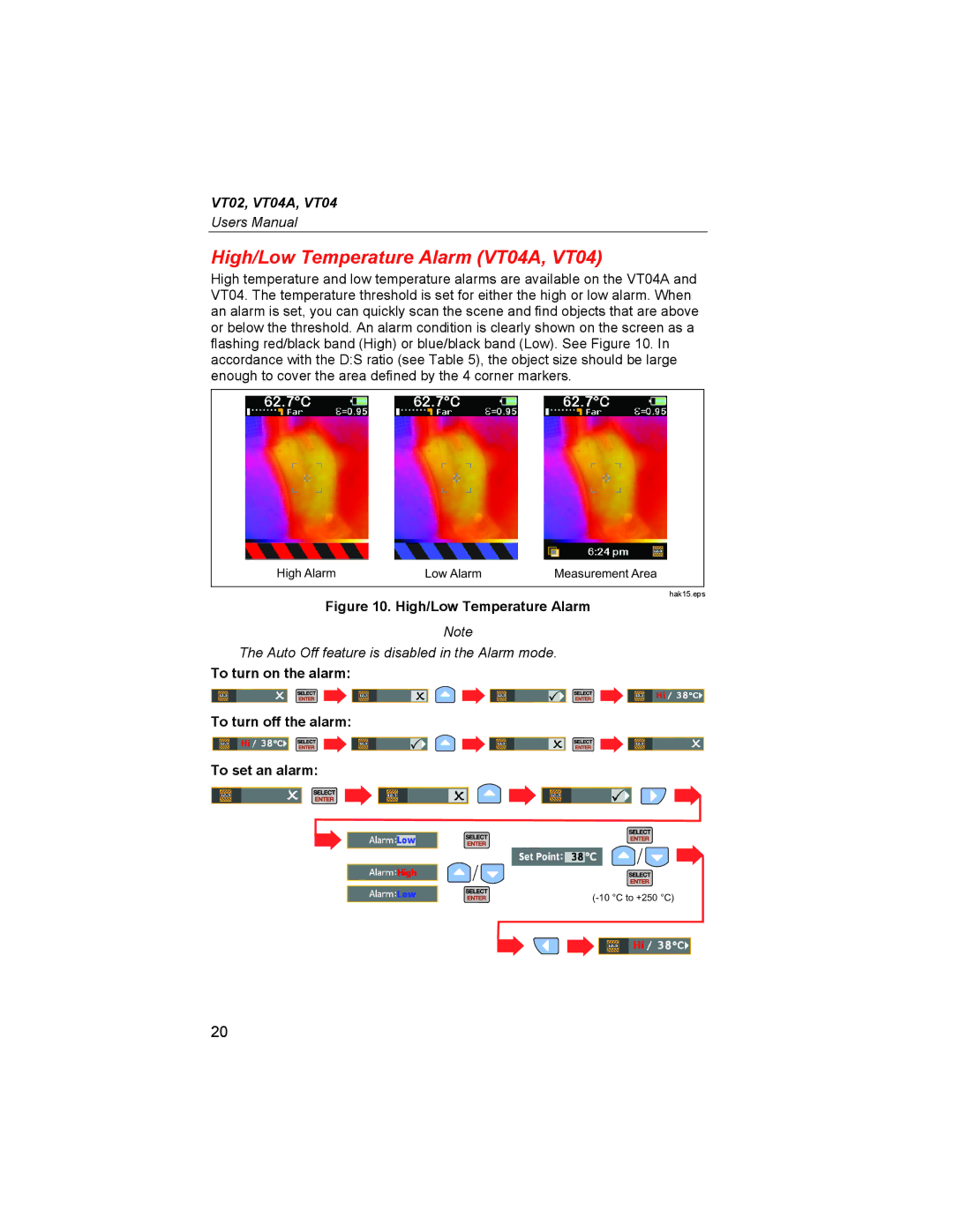 Fluke VT02 user manual High/Low Temperature Alarm VT04A, VT04 
