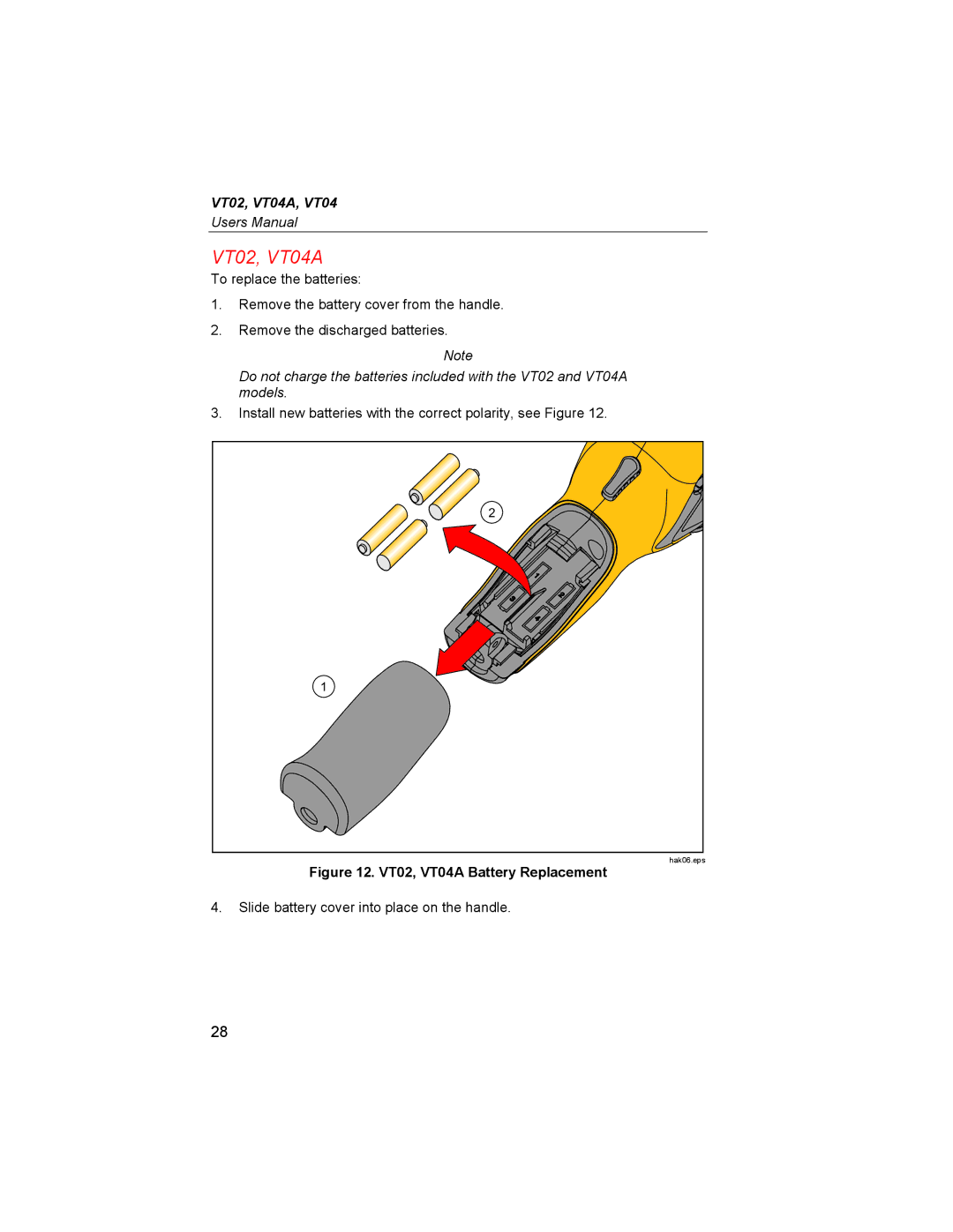 Fluke user manual VT02, VT04A 