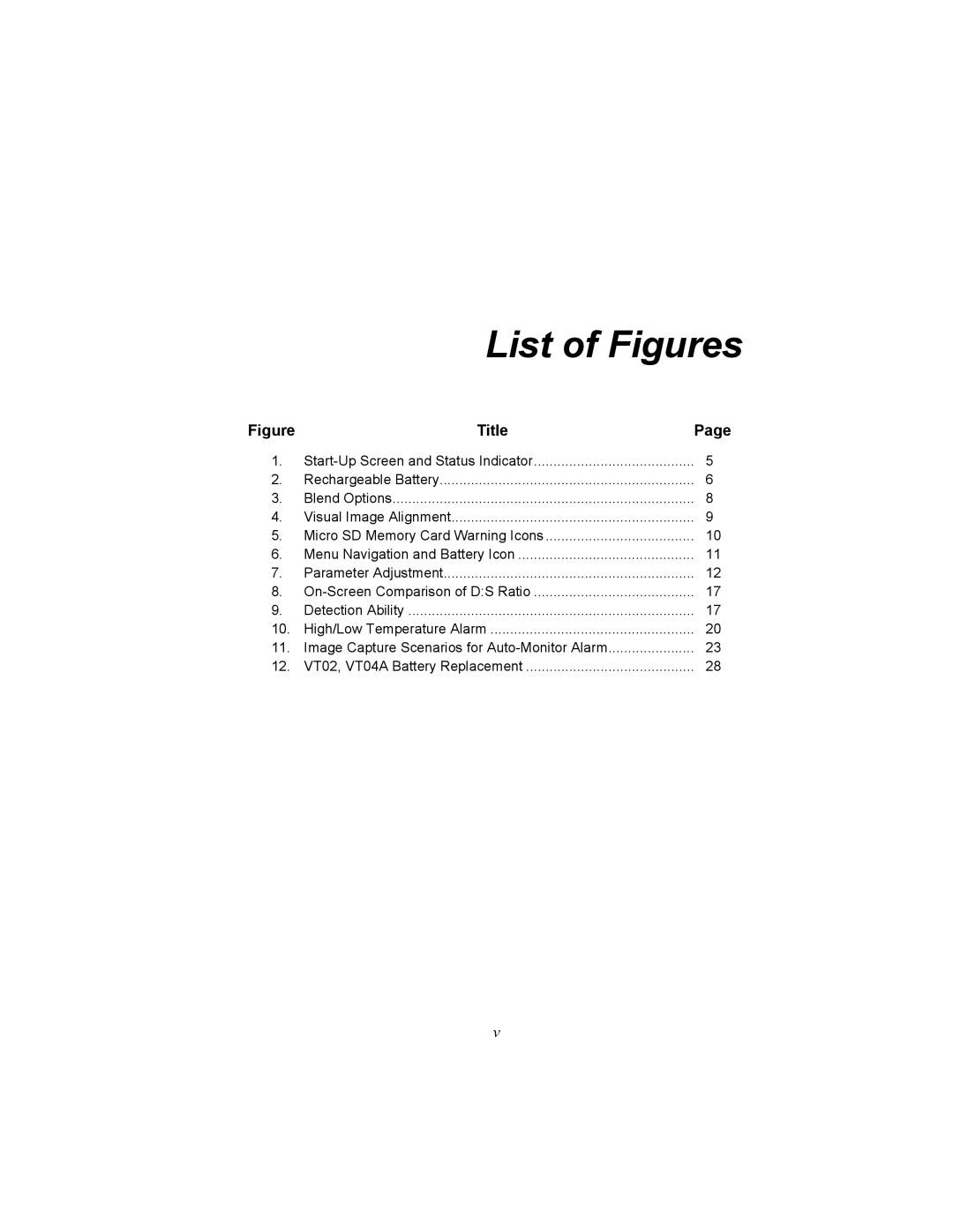 Fluke VT04A, VT02 user manual List of Figures 