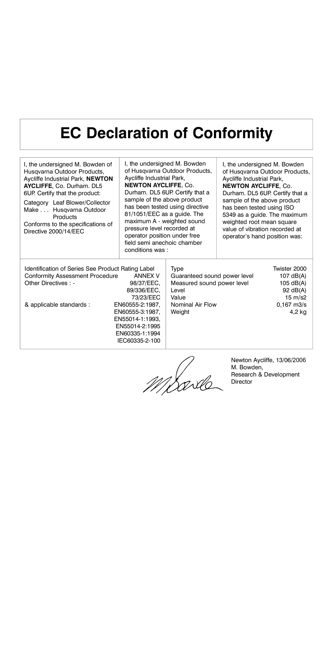 Flymo 2000 instruction manual EC Declaration of Conformity, Annex 