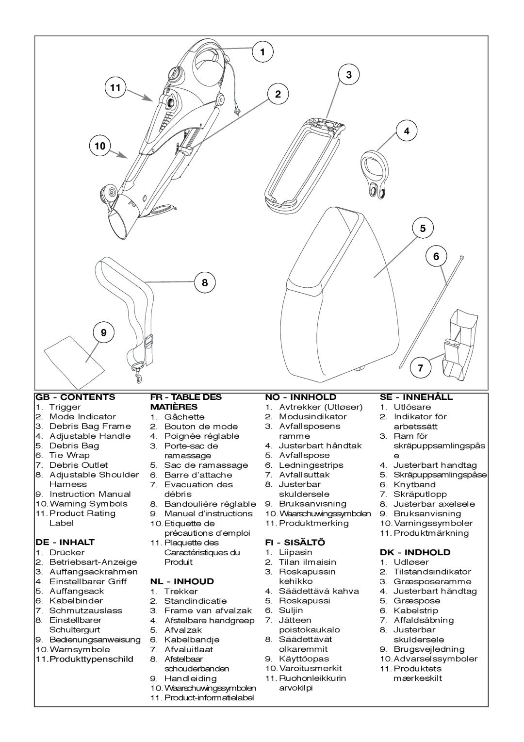 Flymo 2500, 2200 manual GB Contents FR Table DES No Innhold SE Innehåll 