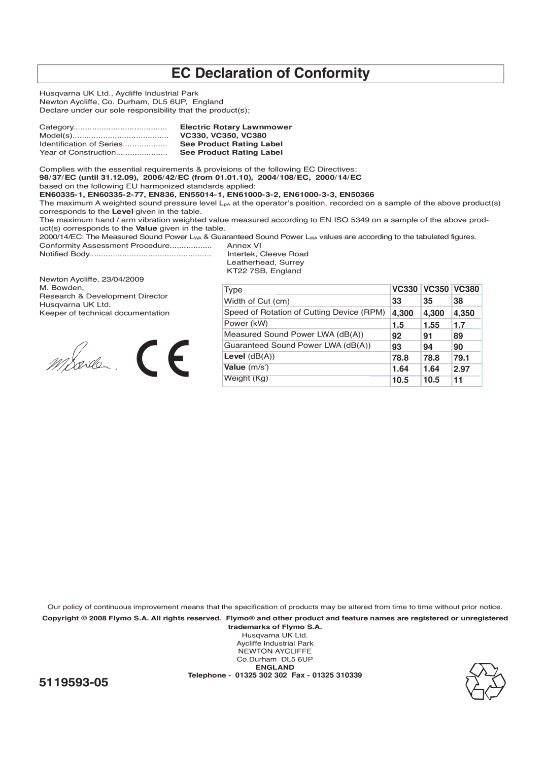 Flymo 350, 330 manual EC Declaration of Conformity, Type 