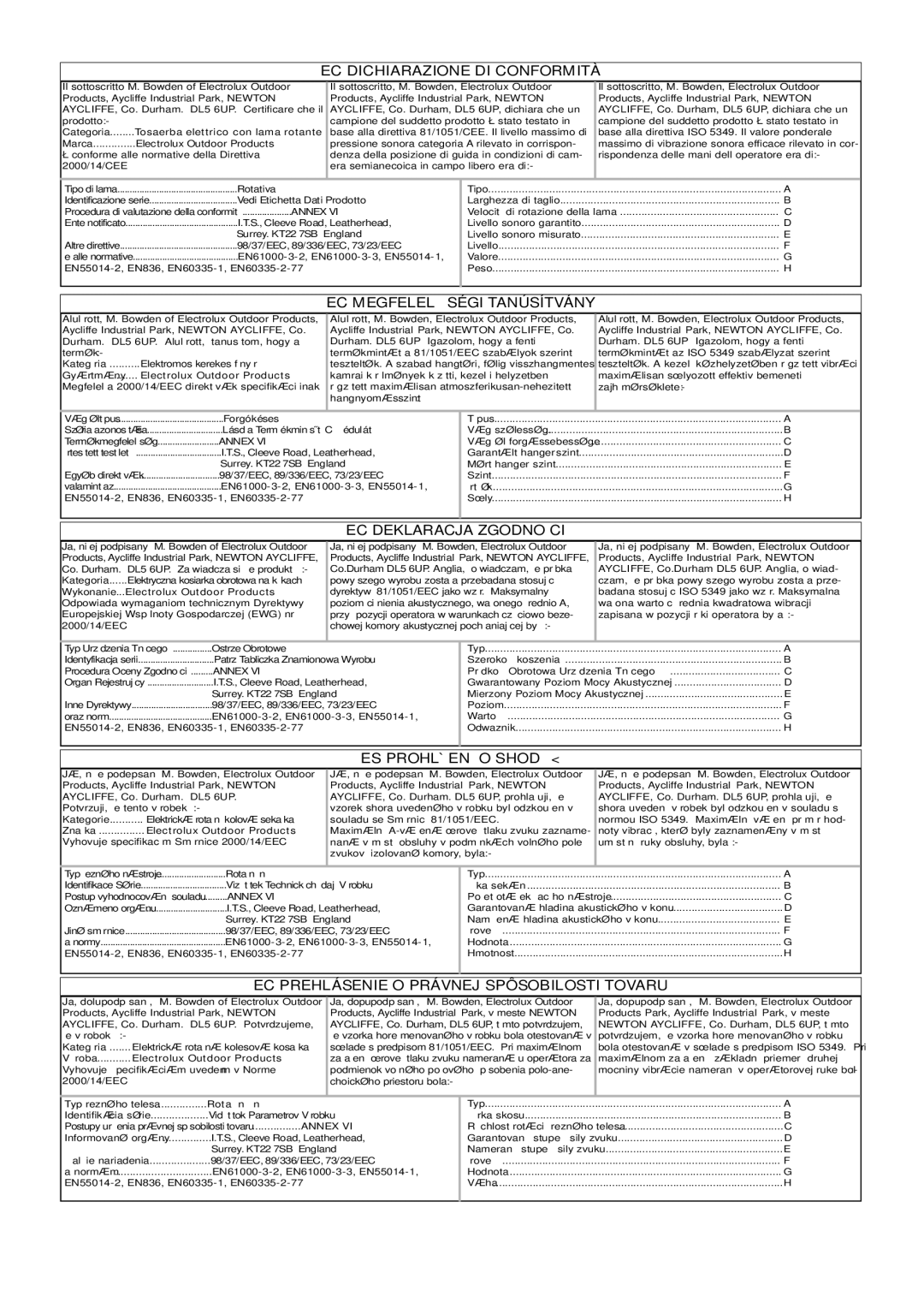 Flymo 340/400 manual EC Dichiarazione DI Conformità, EC Megfelelőségi Tanúsítvány, EC Deklaracja Zgodności 