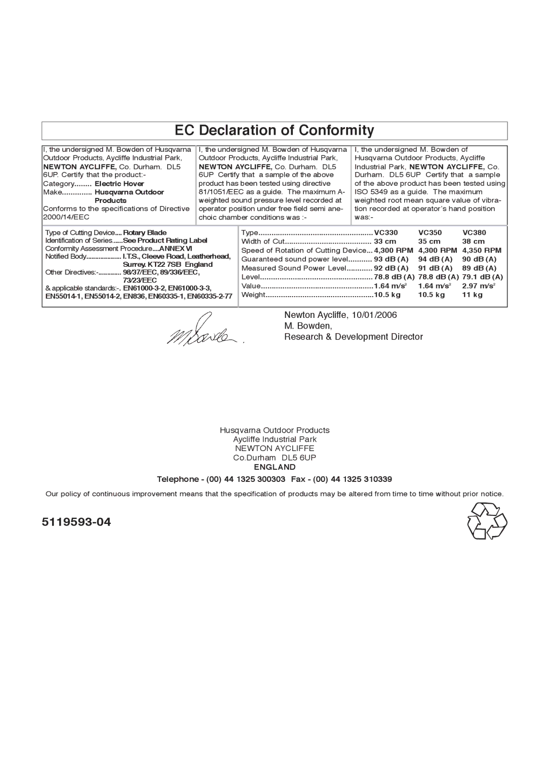 Flymo 380 manual EC Declaration of Conformity 