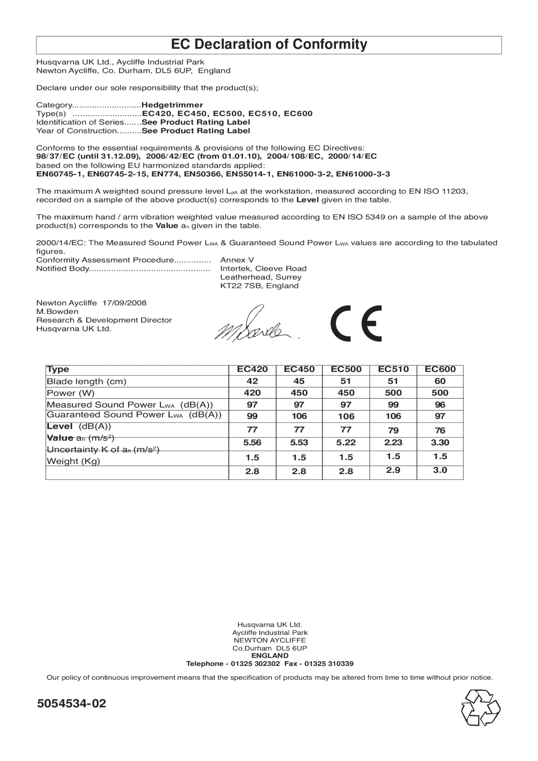 Flymo EASICUT 500 EC Declaration of Conformity, Hedgetrimmer, EC420, EC450, EC500, EC510, EC600, See Product Rating Label 