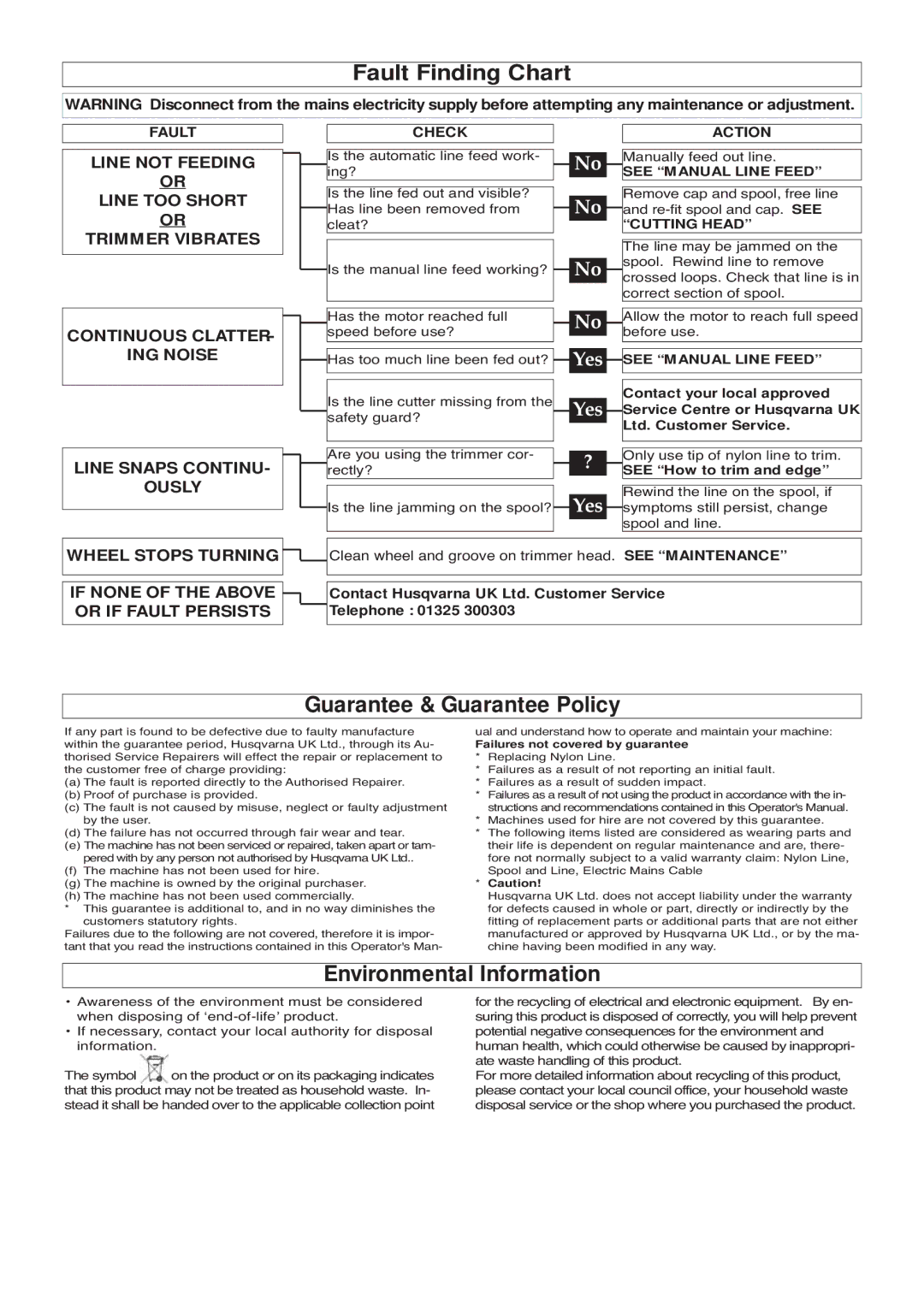 Flymo 500 XT manual Fault Finding Chart, Guarantee & Guarantee Policy, Environmental Information 