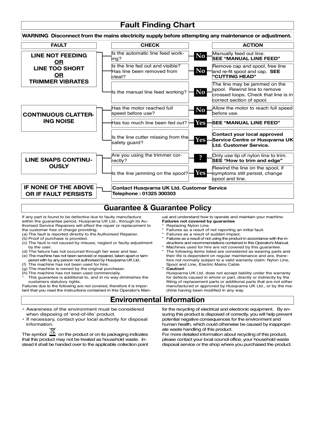 Flymo 500 XT manual Fault Finding Chart, Guarantee & Guarantee Policy, Environmental Information, Ously 
