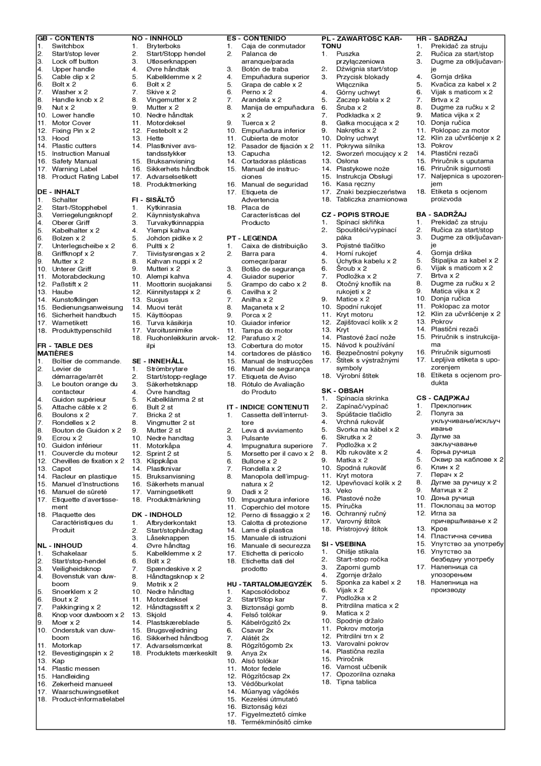 Flymo 5119627-03 manual DE Inhalt 