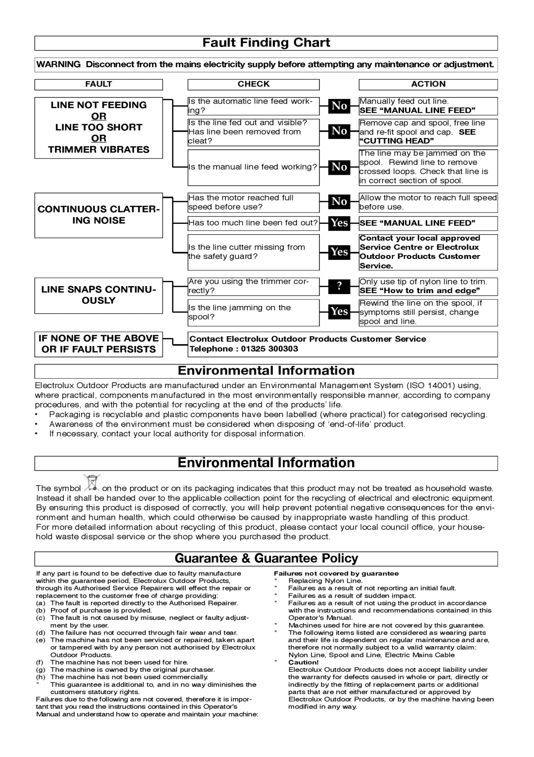Flymo 511967501 manual Fault Finding Chart, Environmental Information, Guarantee & Guarantee Policy 