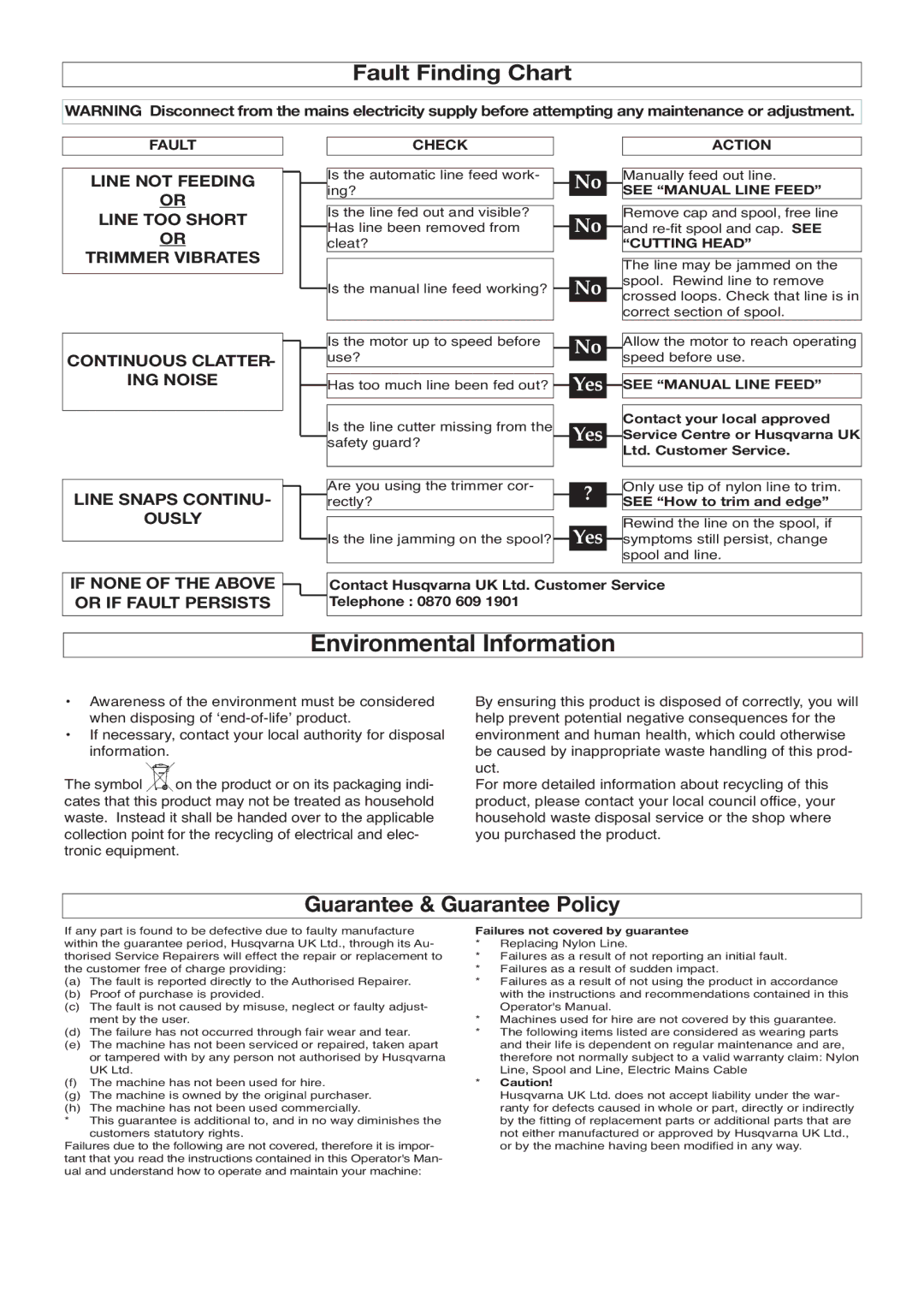 Flymo 600 HD manual Fault Finding Chart, Guarantee & Guarantee Policy 