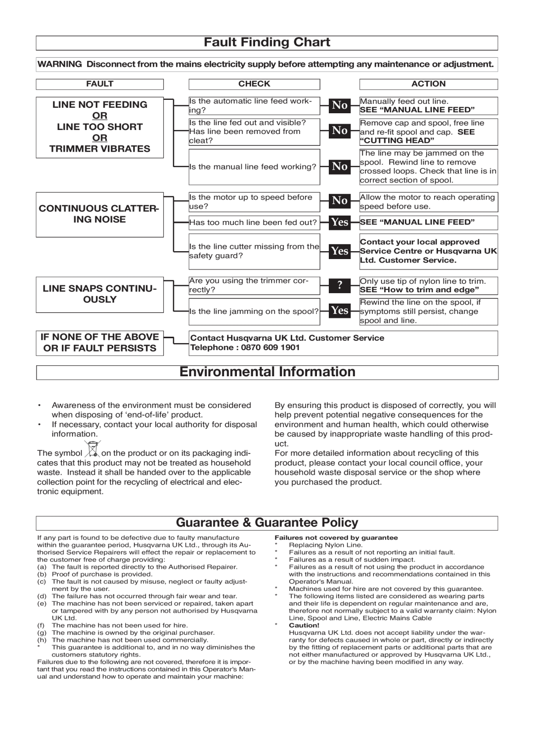 Flymo 600 HD Environmental Information, Fault Finding Chart, Guarantee & Guarantee Policy, Continuous Clatter Ing Noise 