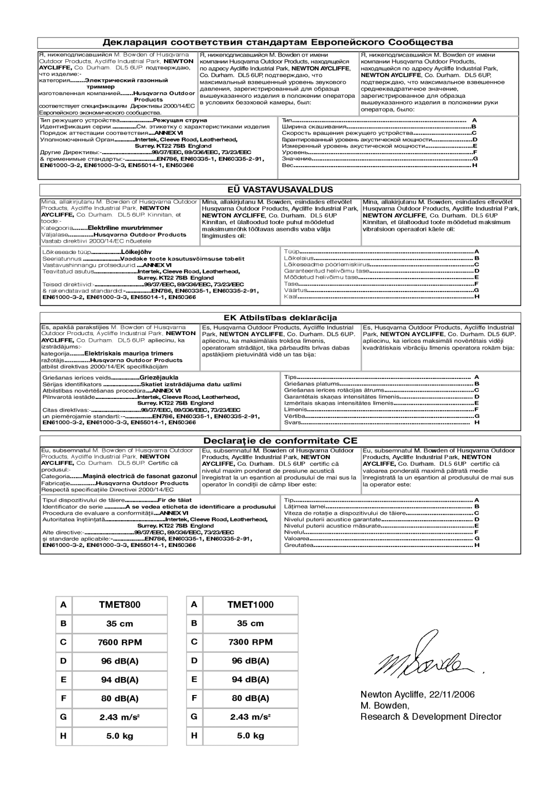 Flymo 800/1000 manual Декларация соответствия стандартам Европейского Сообщества, Declaraţie de conformitate CE, TMET1000 