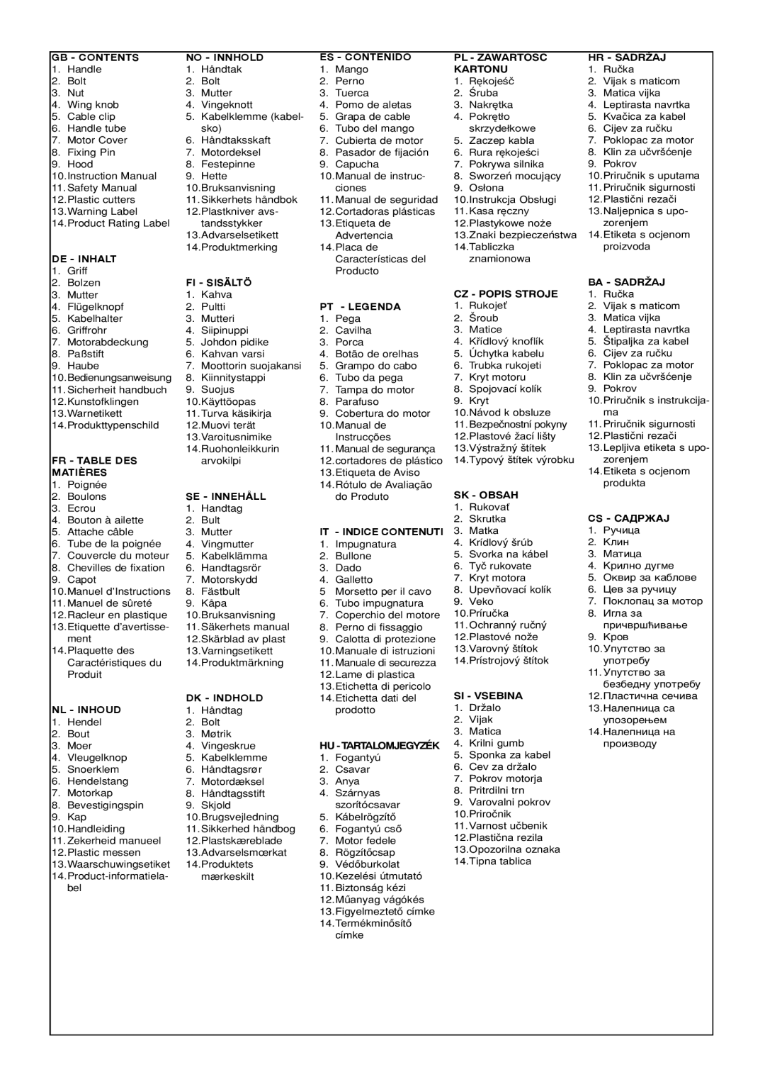 Flymo Electric Lawn Mower manual Gb - Contents 