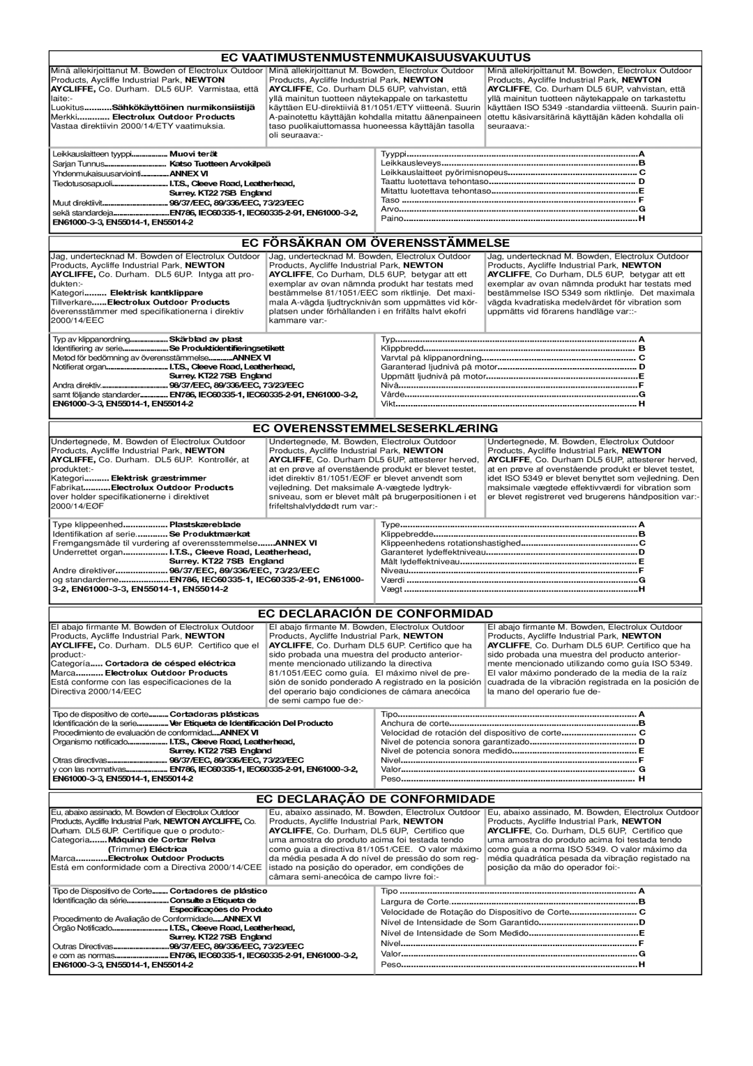 Flymo Electric Lawn Mower manual Ec Vaatimustenmustenmukaisuusvakuutus, Ec Försäkran Om Överensstämmelse 