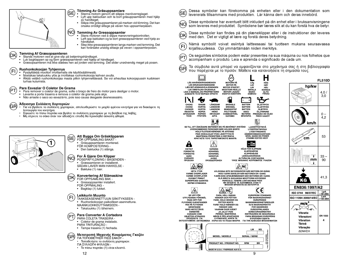 Flymo FL510D manual Άδειασμα Συλλέκτη Χορταριών, Μετατροπή Μηχανής Κουρέματος Γκαζόν 