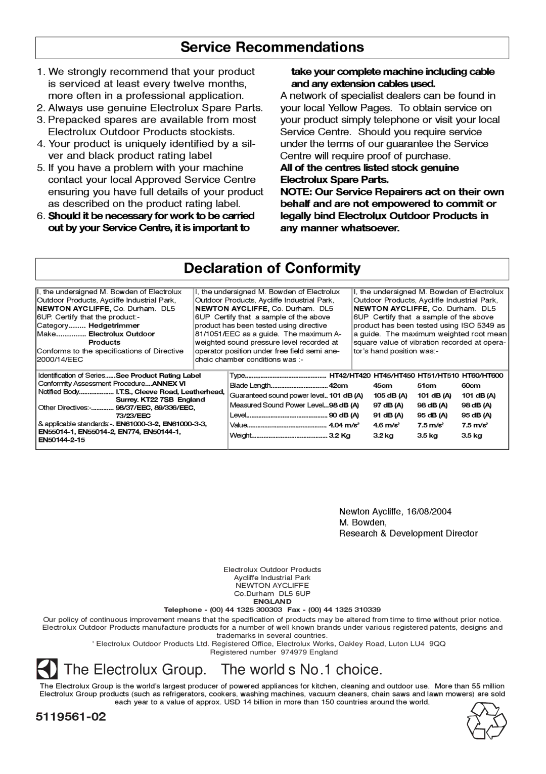 Flymo HT450, HT600, HT420, HT510 manual Service Recommendations, Declaration of Conformity 