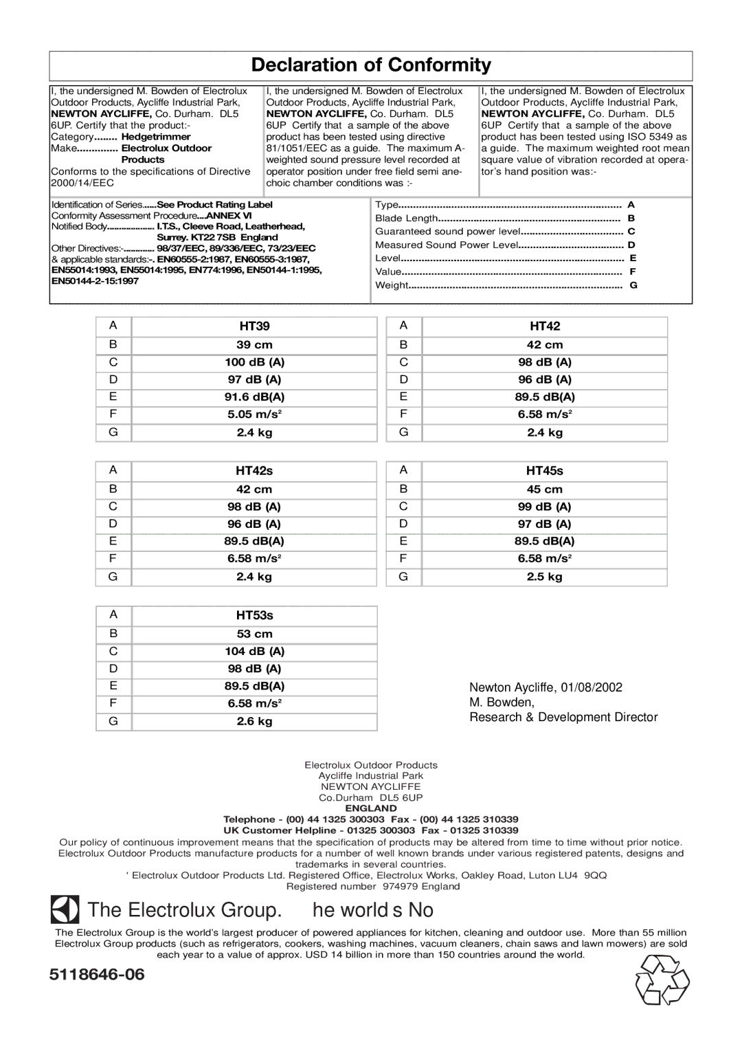 Flymo HT53s, HT45s, HT42s, HT39 manual Declaration of Conformity 