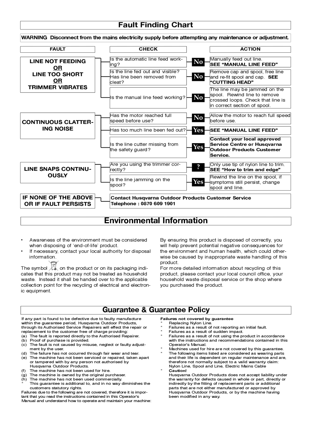 Flymo Lawn Trimmer manual Fault Finding Chart, Guarantee & Guarantee Policy 