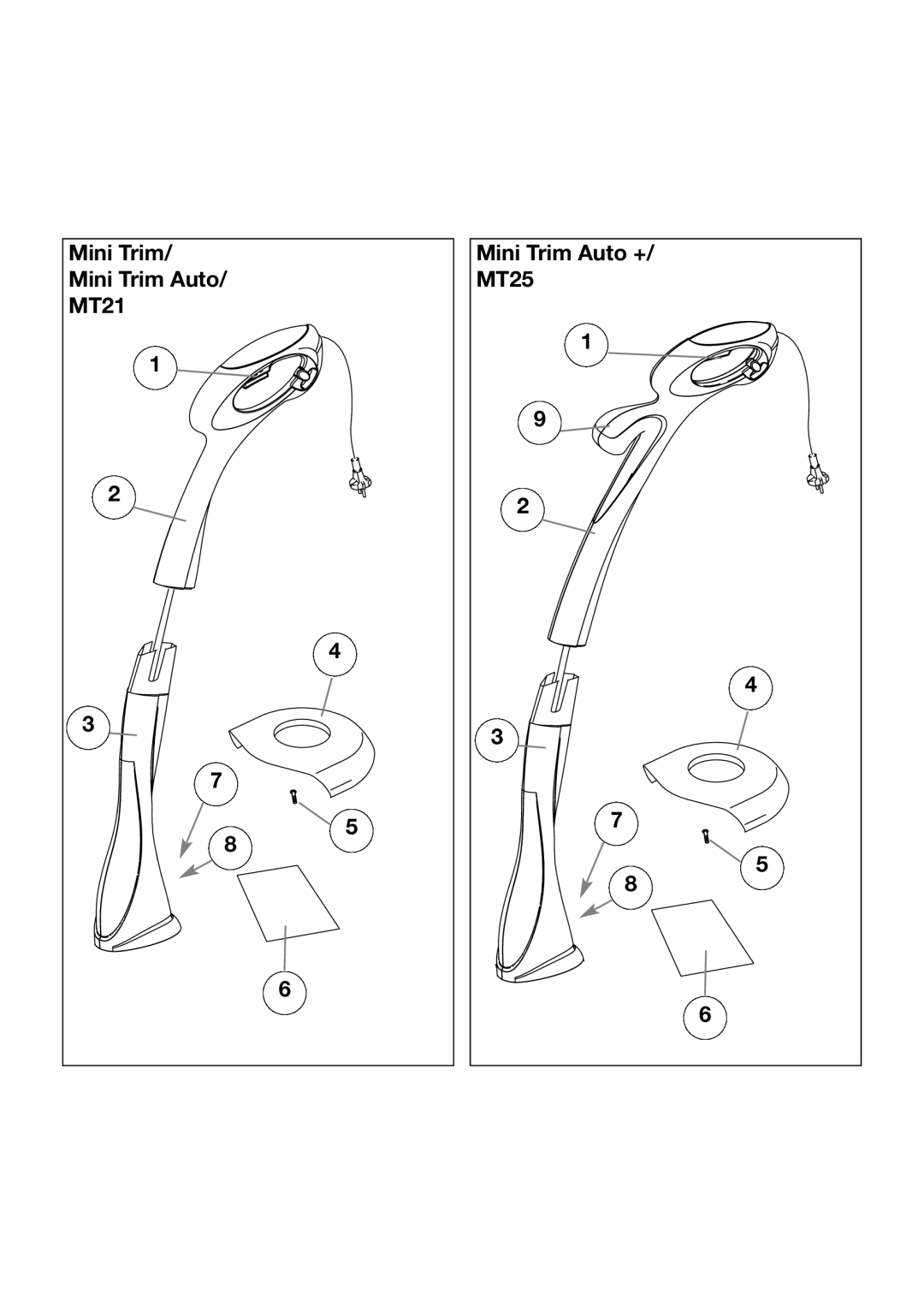 Flymo manual Mini Trim Mini Trim Auto MT21 Mini Trim Auto + MT25 