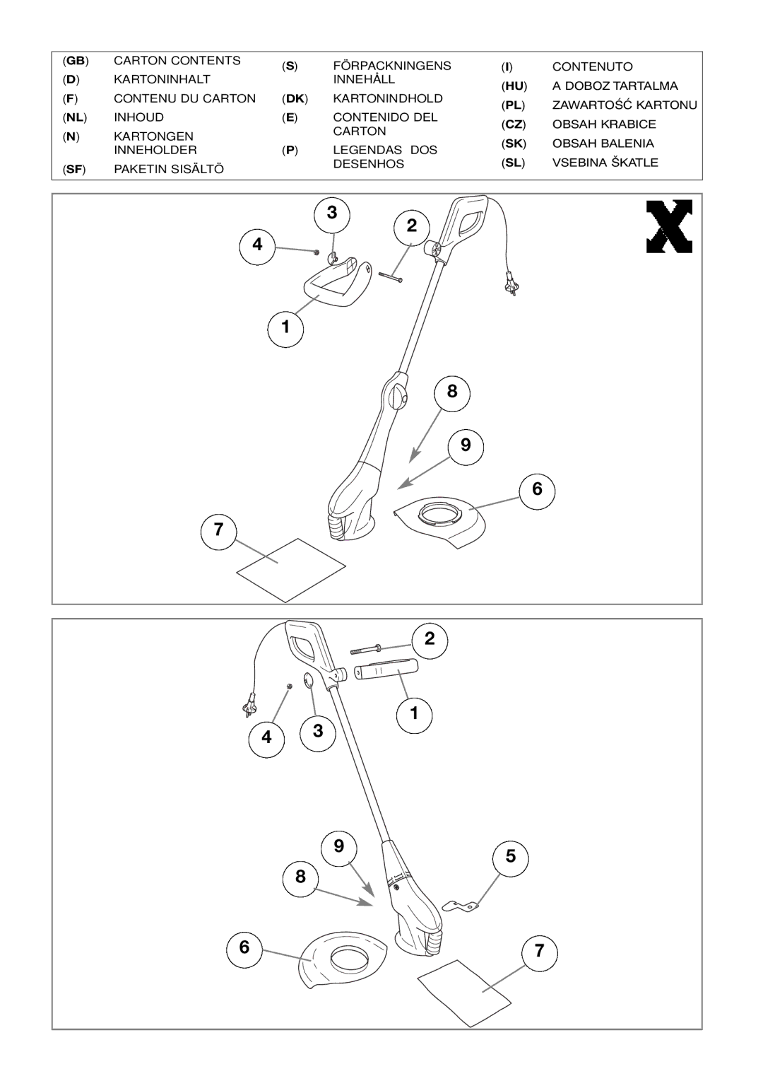 Flymo Multi-Trim manual Carton Contents 