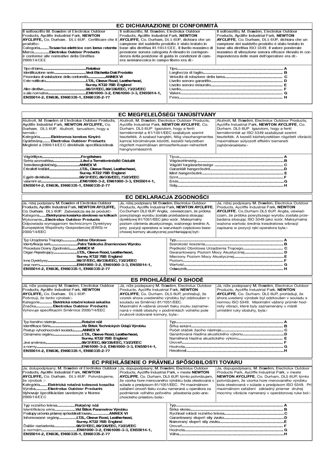 Flymo RE320 manual EC Dichiarazione DI Conformità, EC Megfelelőségi Tanúsítvány, EC Deklaracja Zgodności 