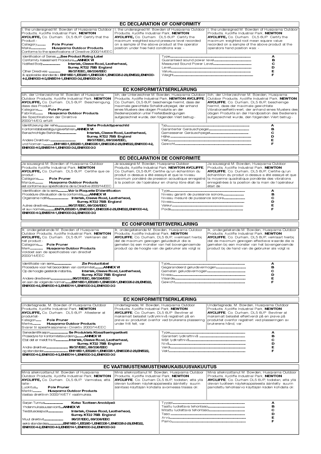 Flymo Sabre Saw instruction manual EC Declaration of Conformity 