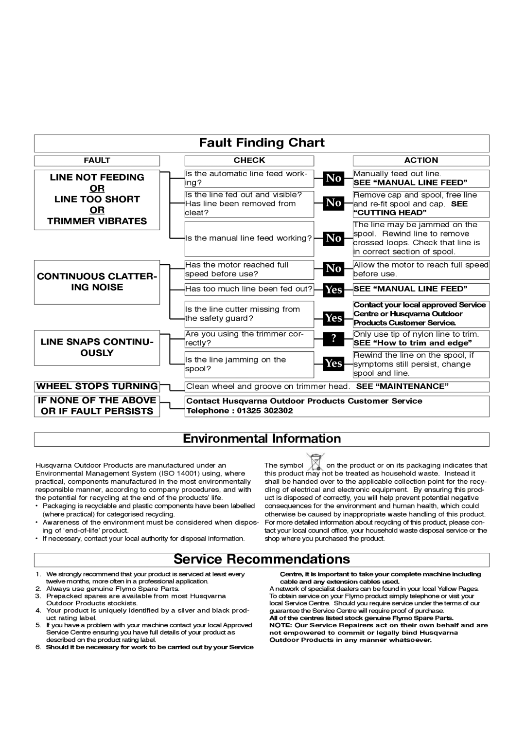 Flymo Sabre Trim manual Service Recommendations, Fault Finding Chart, Environmental Information 