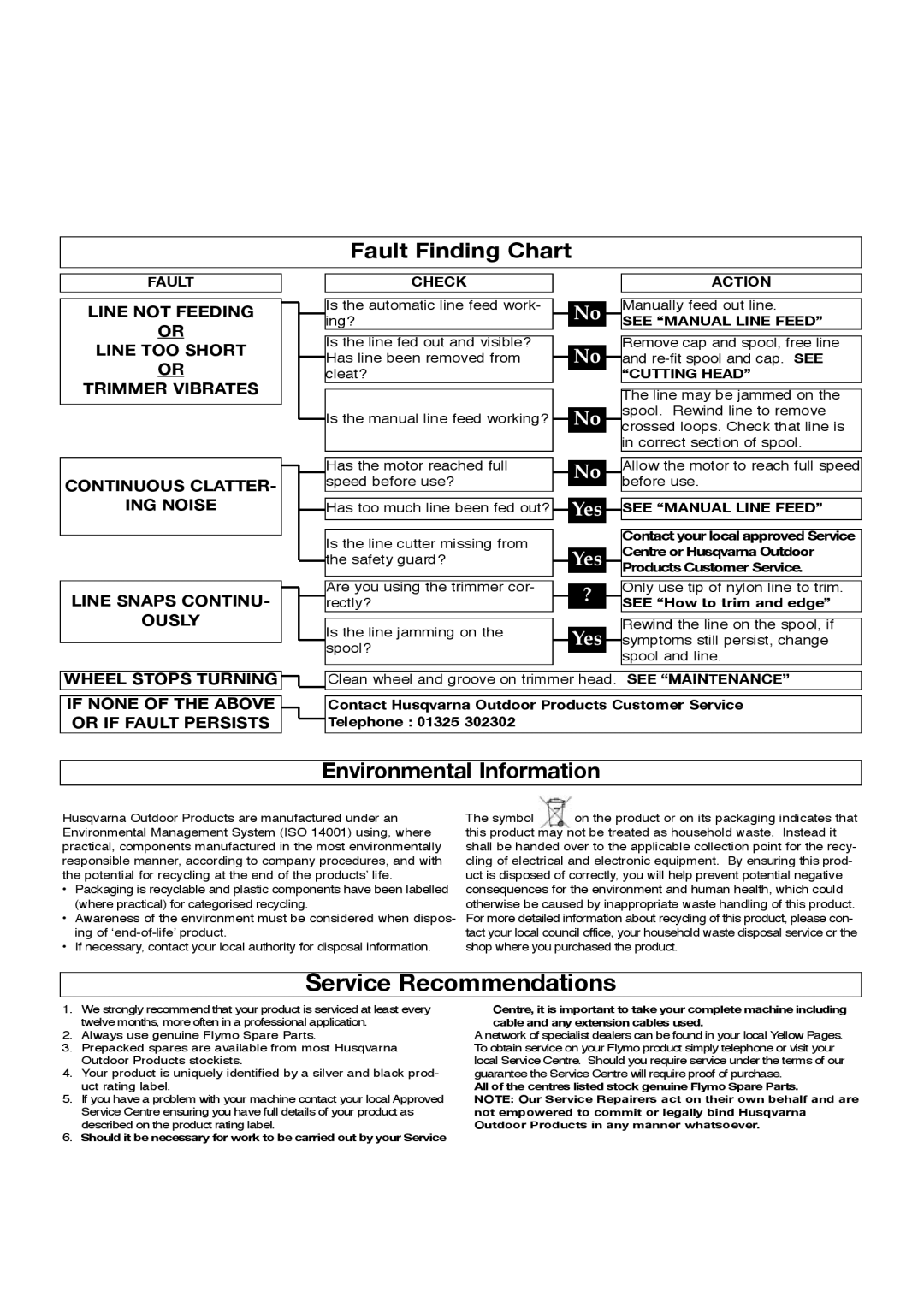 Flymo Sabre Trim Service Recommendations, Fault Finding Chart, Environmental Information, Continuous Clatter, Ing Noise 