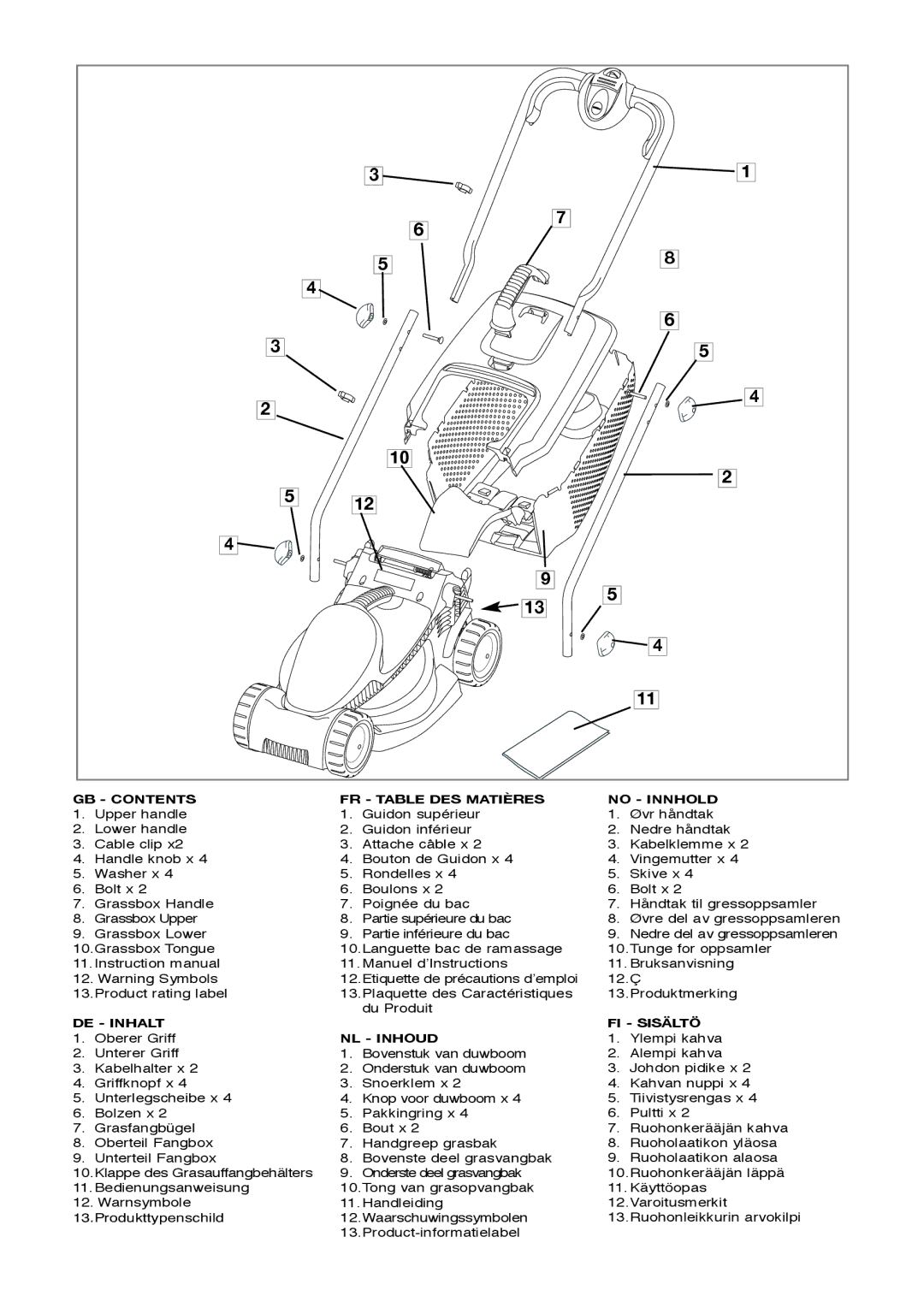 Flymo VM032 manual DE Inhalt FI Sisältö 