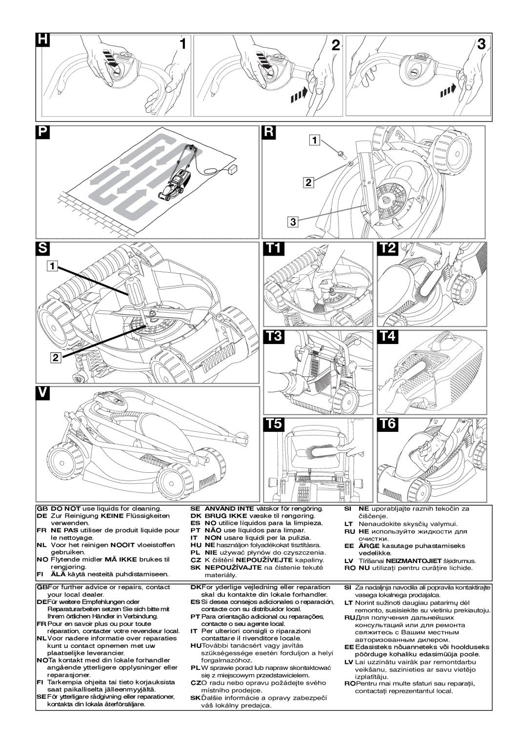 Flymo VM032 manual 