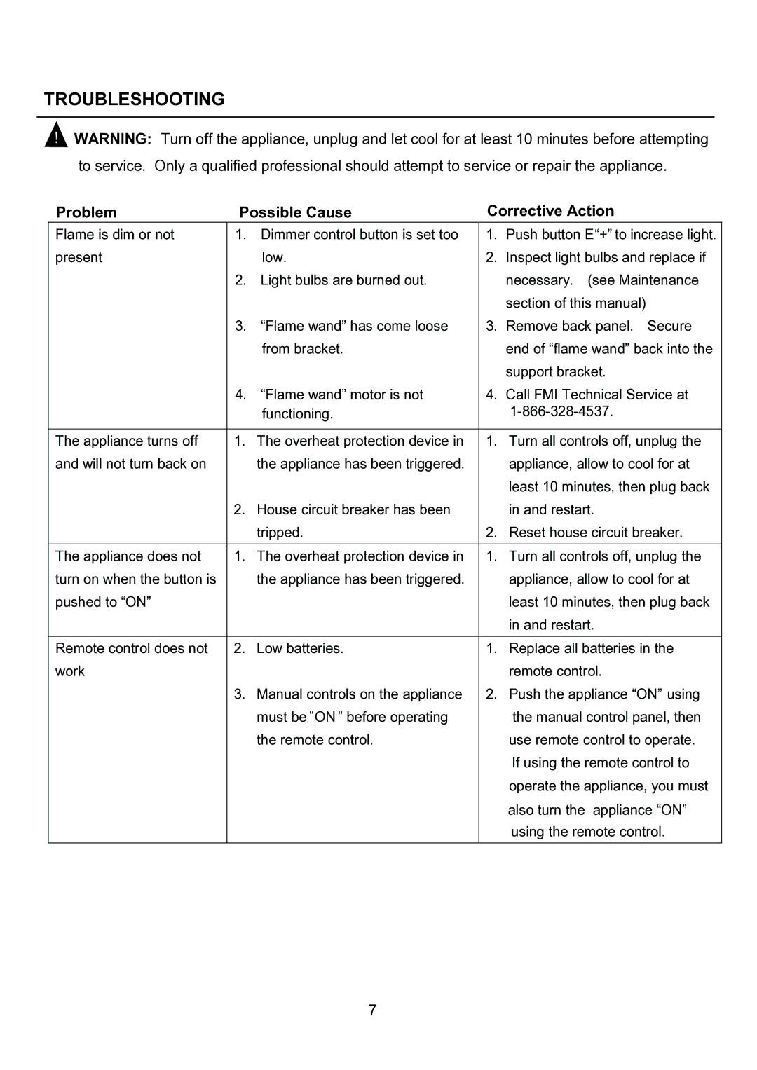 FMI FEF26 manual Troubleshooting, Problem Possible Cause Corrective Action 