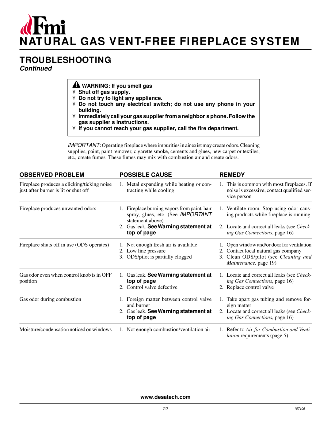 FMI FMH26TN installation manual Gas leak. See Warning statement at 