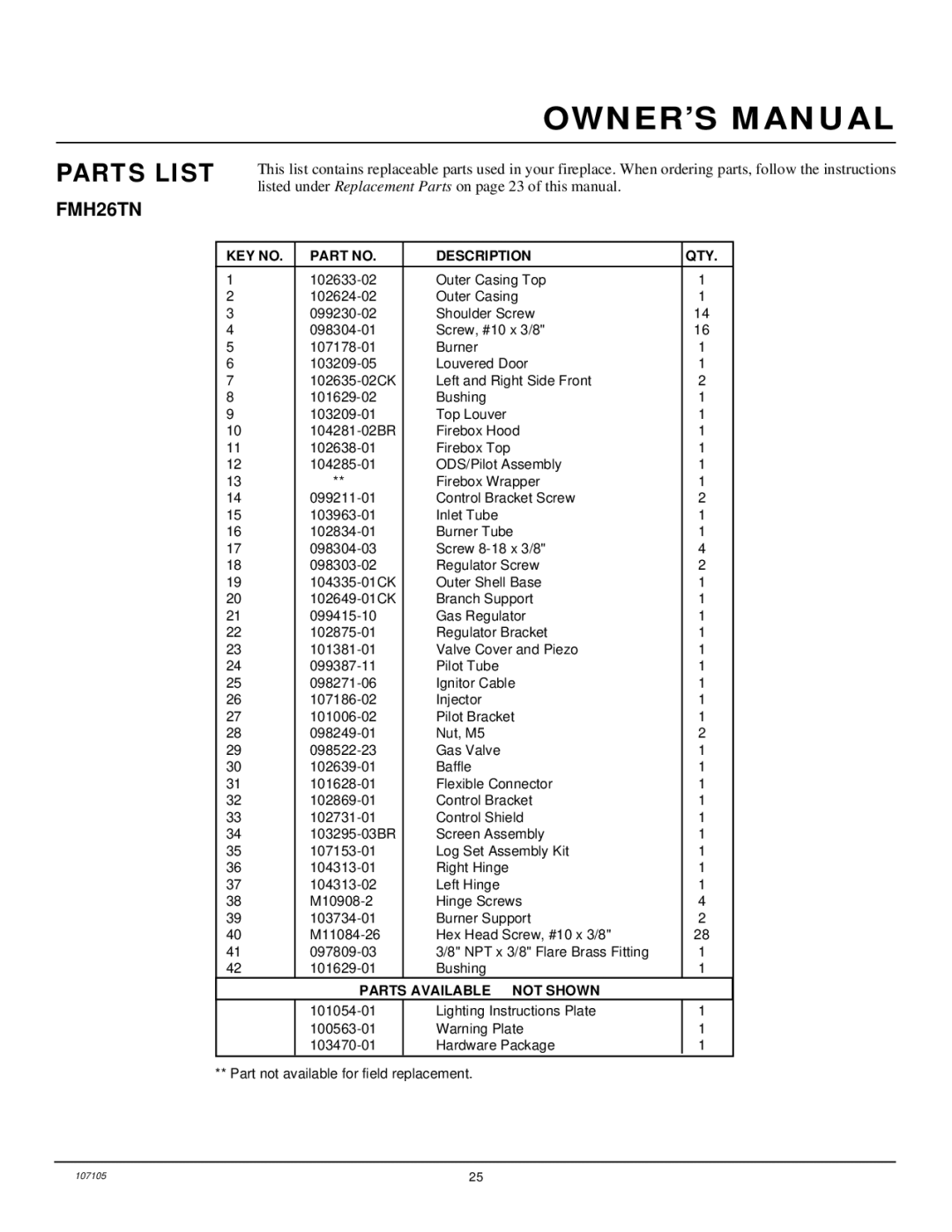 FMI FMH26TN installation manual Parts List, Description QTY 