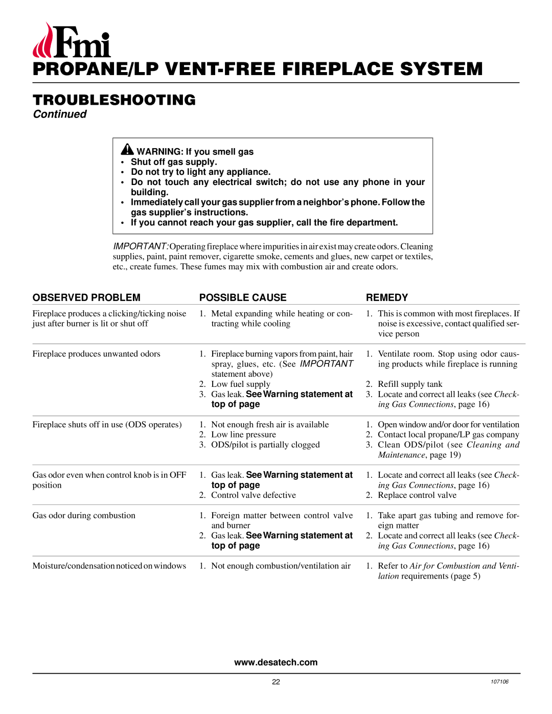 FMI FMH26TP installation manual Gas leak. See Warning statement at 