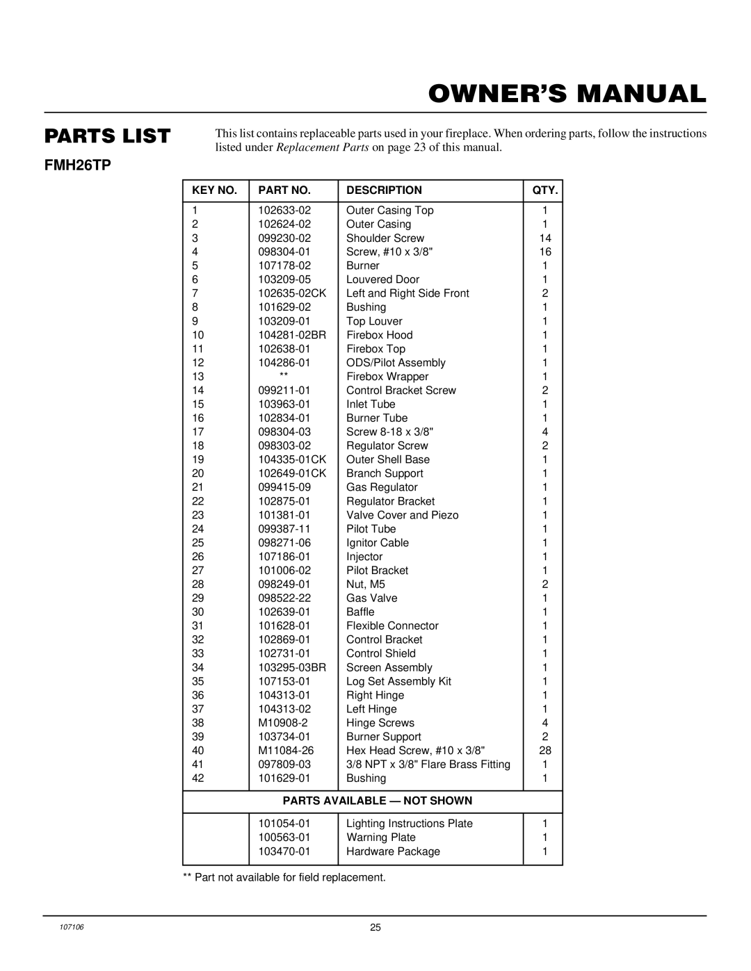 FMI FMH26TP installation manual Parts List, Description QTY 