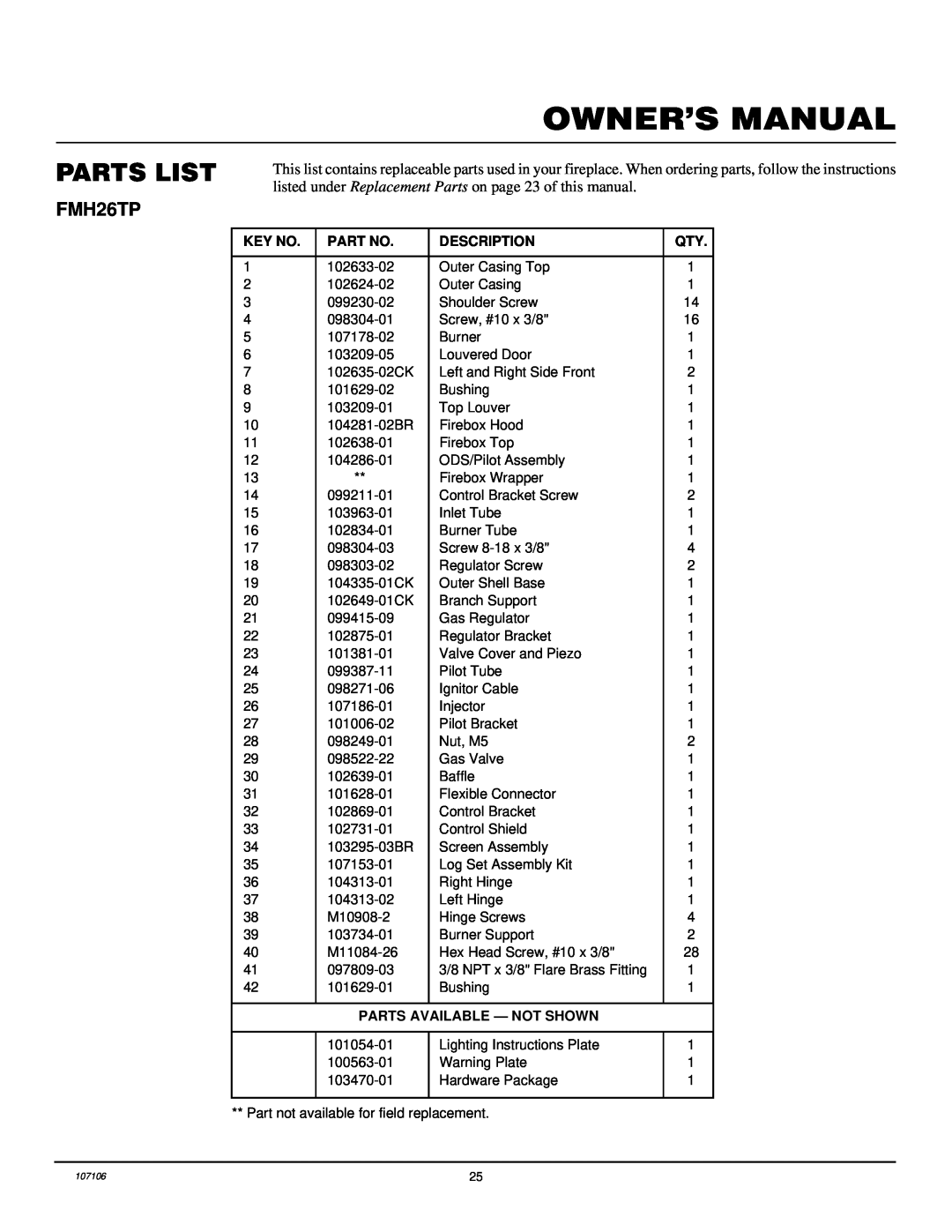FMI FMH26TP installation manual Parts List, Description, Parts Available - Not Shown 