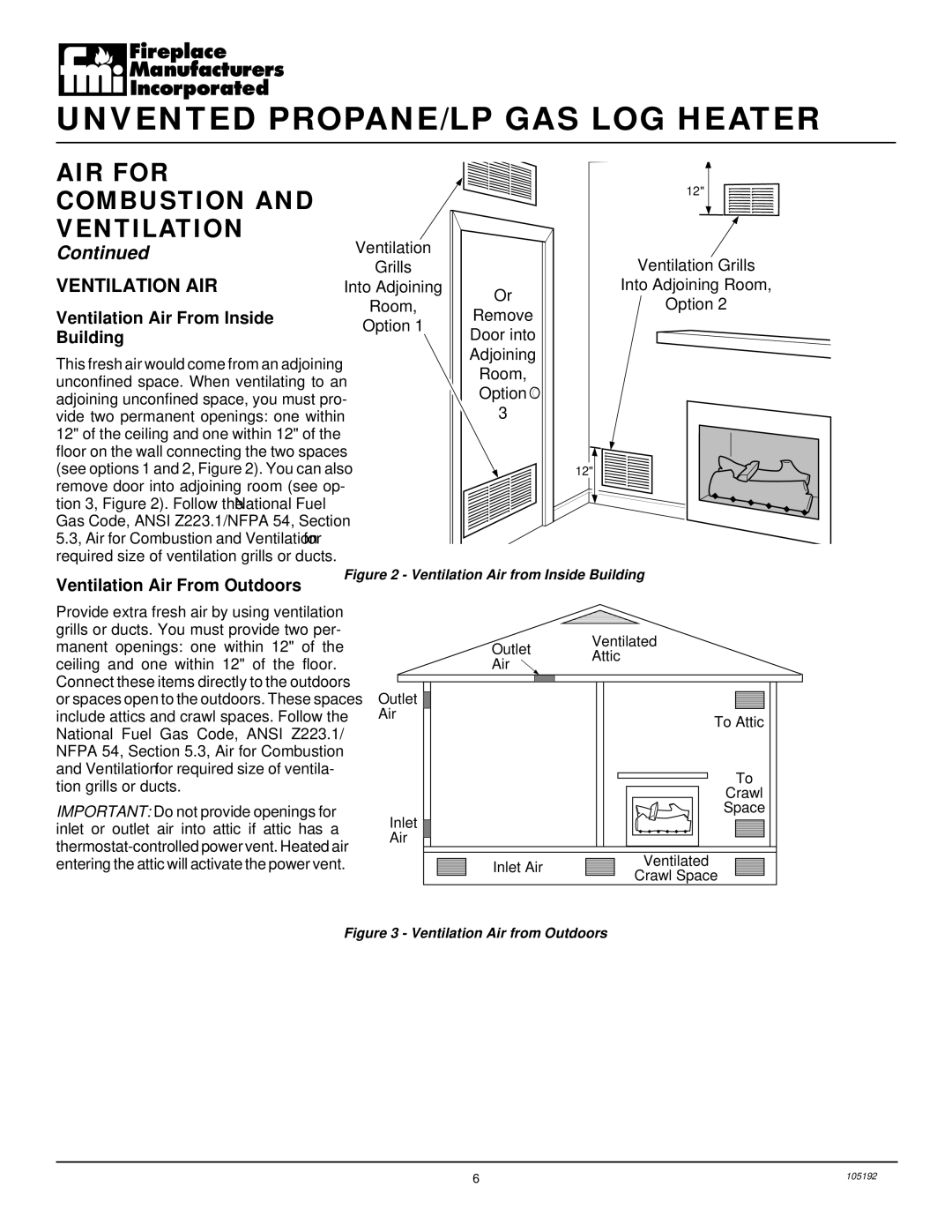 FMI FVF18P, FVF24P, FVF30P Ventilation AIR, Ventilation Air From Inside, Building, Ventilation Air From Outdoors 