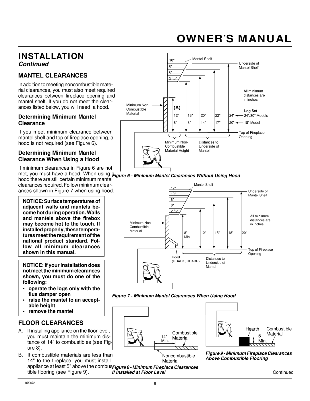 FMI FVF18P, FVF24P, FVF30P installation manual Mantel Clearances, Floor Clearances, Determining Minimum Mantel Clearance 