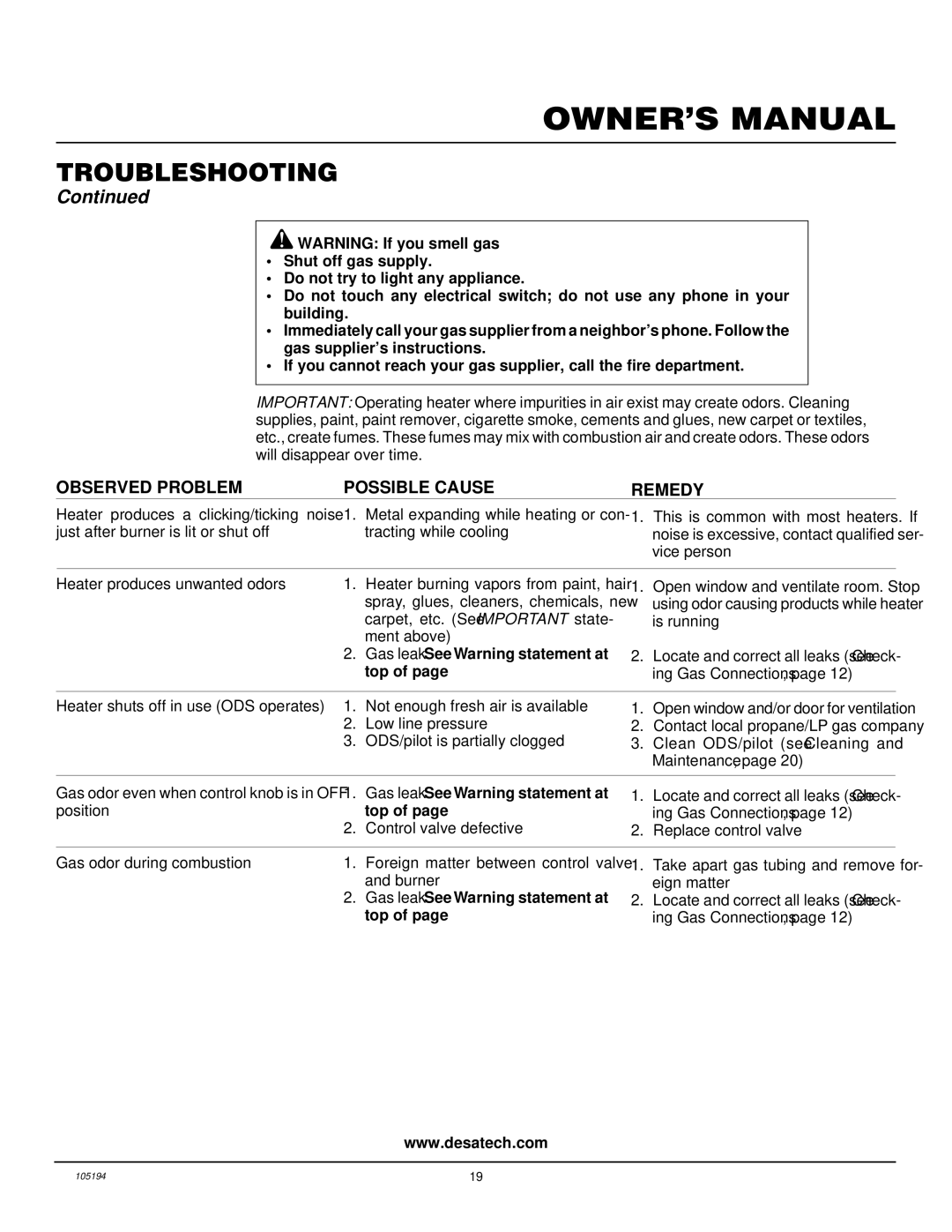 FMI FVF18PW, FVF24PW, FVF30PW installation manual Gas leak. See Warning statement at 