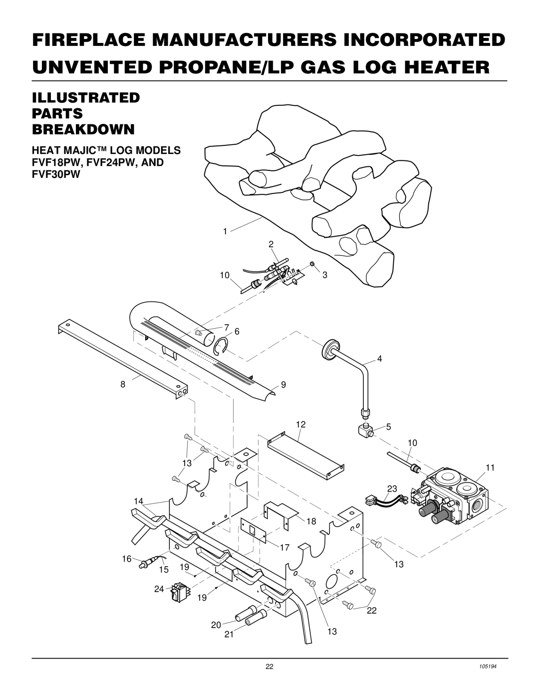 FMI installation manual Illustrated Parts Breakdown, Heat Majic LOG Models FVF18PW, FVF24PW, FVF30PW 