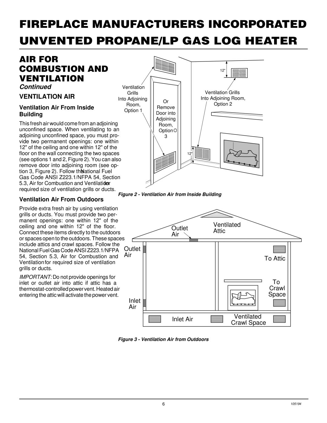 FMI FVF24PW, FVF18PW, FVF30PW Ventilation AIR, Ventilation Air From Inside Building, Ventilation Air From Outdoors 