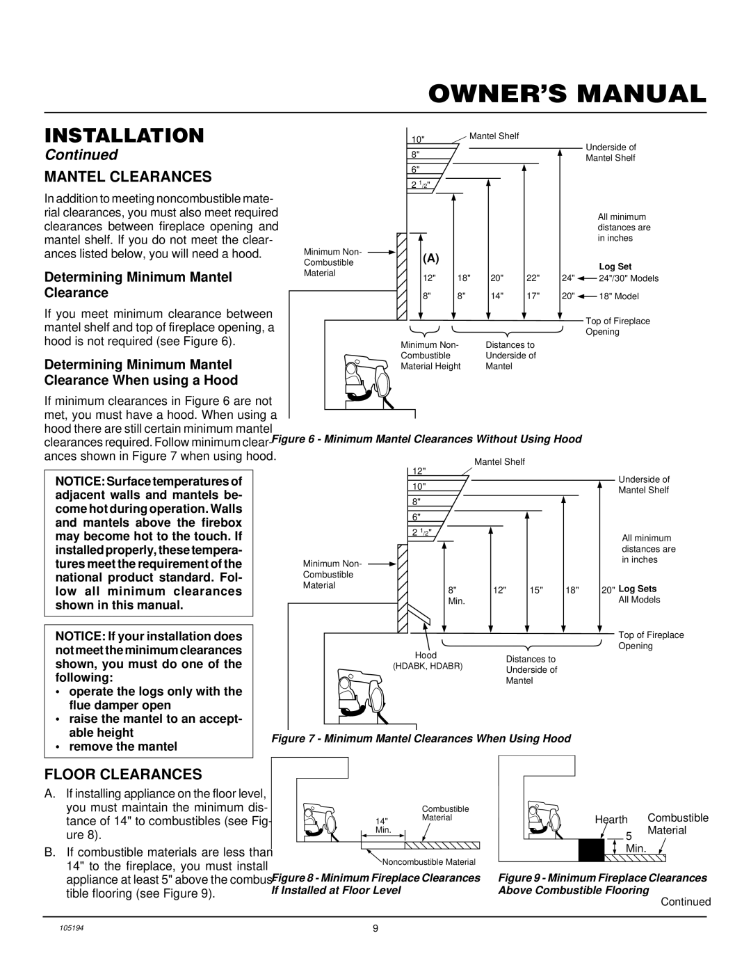 FMI FVF24PW, FVF18PW, FVF30PW installation manual Mantel Clearances, Floor Clearances, Determining Minimum Mantel Clearance 