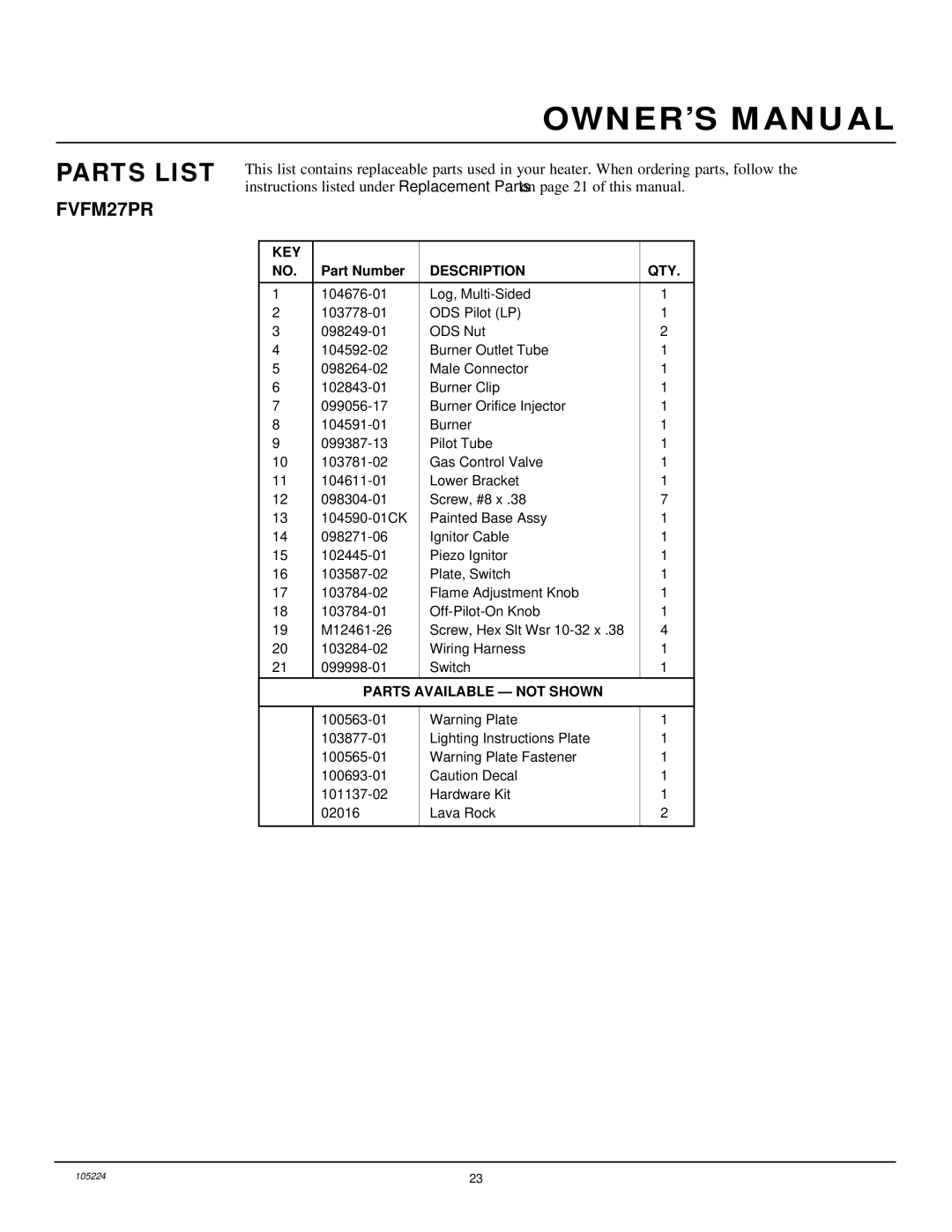 FMI FVFM27PR installation manual Parts List, Description QTY 